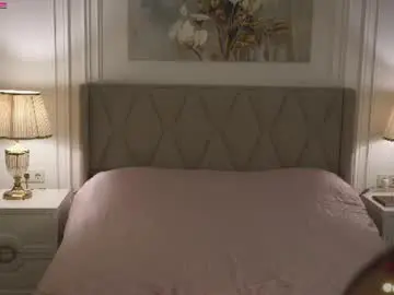 Chaturbate Private Sex Chat of sweet_moan