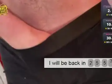 Chaturbate Sex Chat of lustfullooking