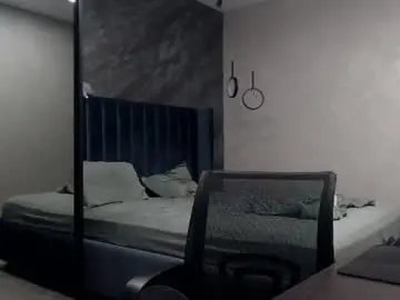 Chaturbate Adult Webcam of pretty_sweety