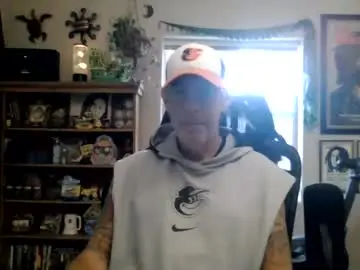Chaturbate Adult Webcam of waterfire420
