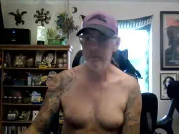 Chaturbate Adult Video Chat of waterfire420