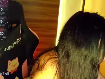 Chaturbate Private Sex Chat of r0ttenangel