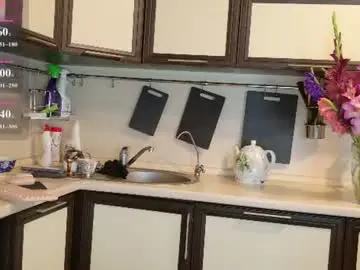 Chaturbate Free Porn Cam of shantimoon