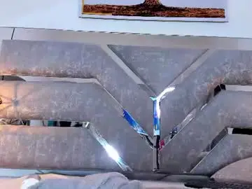 Chaturbate Private Sex Chat of slut_milf_