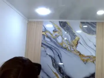 Chaturbate Nude Webcam of auroramilano