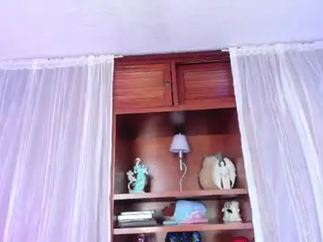Chaturbate Adult Webcam of victoriarussell