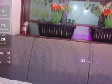 Chaturbate Sex Cam of samara_selene