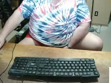 Chaturbate Best Webcam of bucku2