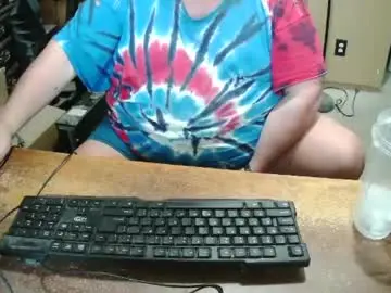 Chaturbate Live Sex of bucku2