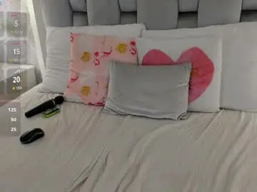 Chaturbate Nude Webcam of keiira_fox