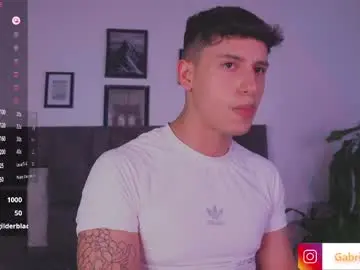 Chaturbate Adult Webcam of guy_twinks
