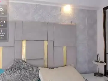 Chaturbate Adult Video Chat of milasaenz1