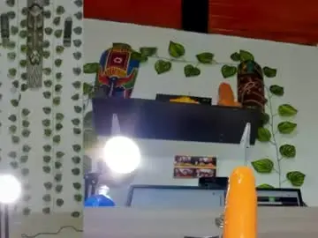 Chaturbate Sex Cam of ailany_funny
