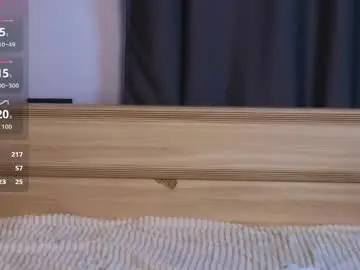 Chaturbate Live Sex of marianelawhitcher