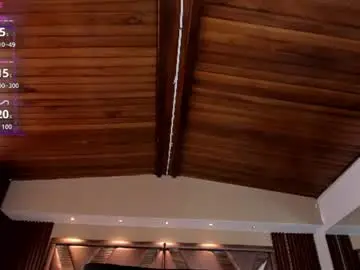 Chaturbate Live Porn of isabellaajoness