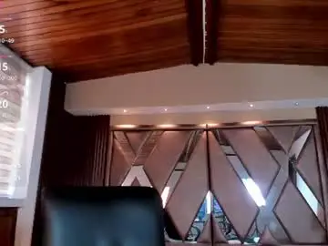 Chaturbate Adult Webcam of isabellaajoness