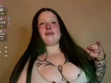 Chaturbate Sex Chat of missbika