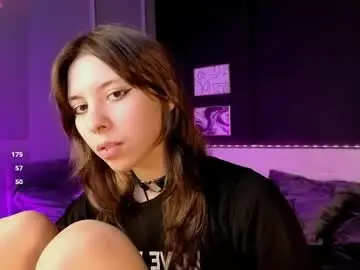 Chaturbate Adult Webcams of camilla_evers