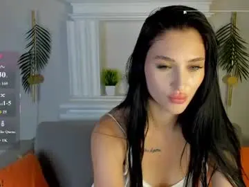 Chaturbate Private Sex Chat of voque_alice