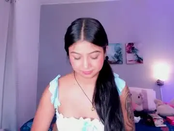 Chaturbate Live Sex Cam of kimtayloor