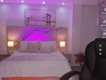 Chaturbate Private Sex Chat of aida_adams