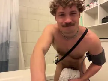 Chaturbate Sex Cam of chadtitan