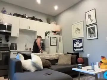 Chaturbate Free Porn Cam of chadtitan