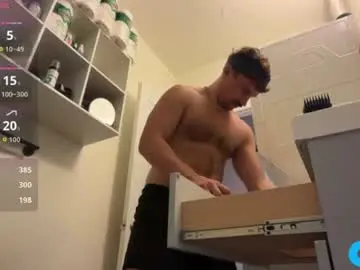 Chaturbate Adult Webcams of chadtitan