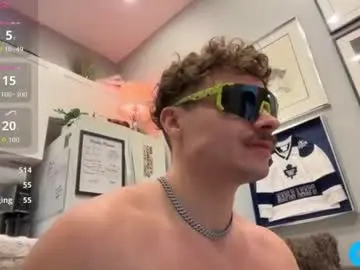 Chaturbate Sex Cam of chadtitan