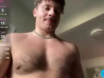 Chaturbate Adult Webcam of chadtitan