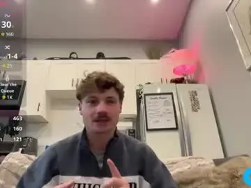 Chaturbate Best Webcam of chadtitan