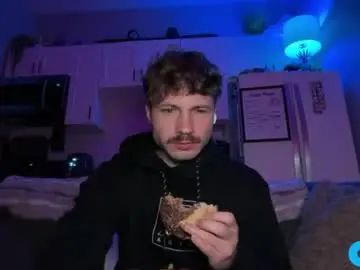 Chaturbate Adult Webcam of chadtitan