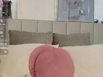 Chaturbate Private Sex Chat of alissonnov