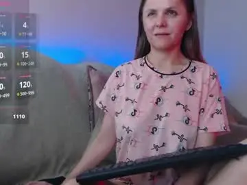 Chaturbate Adult Webcam of jessiemays