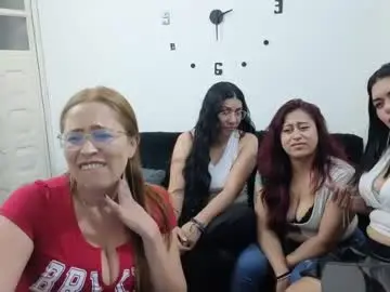 Chaturbate Adult Video Chat of emilyriskhot