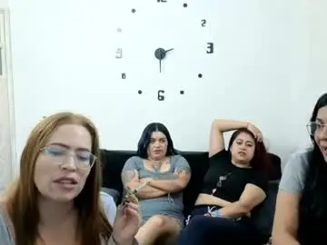 Chaturbate Free Live Porn of emilyriskhot