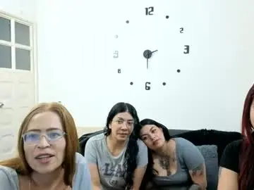 Chaturbate Live Sex Cam of emilyriskhot