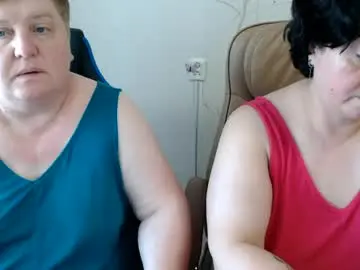 Chaturbate Live Sex Cam of hotfiremommy