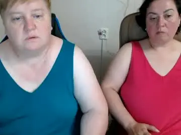 Chaturbate Nude Webcam of hotfiremommy