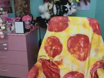 Chaturbate Nude Webcam of manuela_unicorn