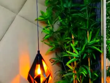 Chaturbate Live Sex Cam of chloevee