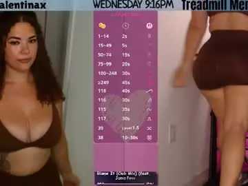 Chaturbate Adult Webcams of milavalentinax