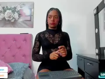 Chaturbate Sex Cam of sharon_hill1