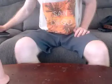 Chaturbate Free Porn Cam of copper_crotch