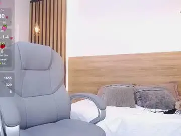 Chaturbate Nude Webcam of alexa_forbes_