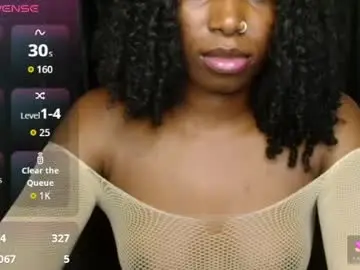 Chaturbate Private Sex Chat of sweet_puna