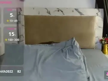 Chaturbate Free Porn Cam of sweet_puna