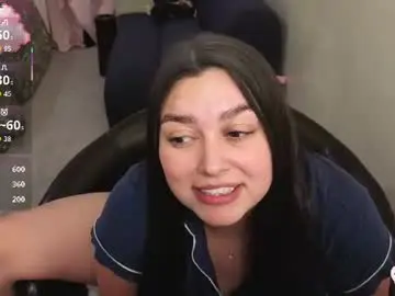 Chaturbate Sex Cam of honey_tia