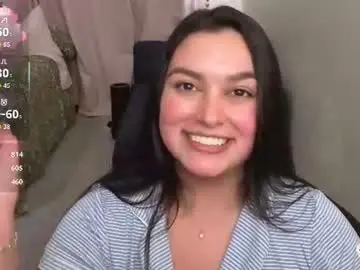 Chaturbate Adult Webcam of honey_tia
