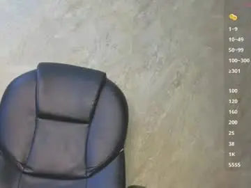 Chaturbate Free Live Porn of tanisha__lux